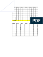 Tabla Psicometria Flujo 2