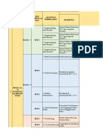 PEMETAAN JAM PERKULIAHAN PPG-1