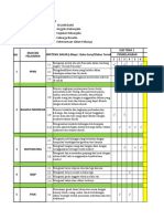 PEMETAAN KD, KISI, ANALISIS, REMIDI Dan PENGAYAAN TEMA 4 KL.1