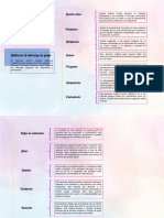 Mapa conceptual Destrezas.pdf