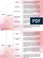 cuadro sinóptico psic. grupal.pdf