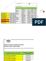 DIRECTORIO DE LOS USUARIOS SENDEROS DE AMOR SEMANA 2.xlsx