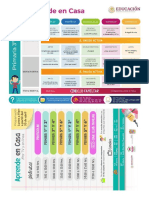 HORARIO DE 3° Y 4° GRADO EN APRENDIENDO EN CASA