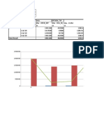 Futures and Options data for 30 stocks