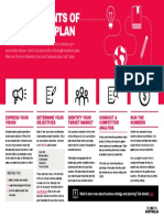 BusinessAustralia Infosheet BusinessPanComponents PDF