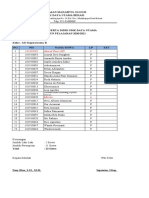 DAFTAR PESERTA DIDIK