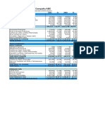 ANALISIS DE EEFF COMPANIA ABC_2011-2010