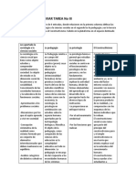 ESPACIO PARA ENVIAR TAREA No III Sociales