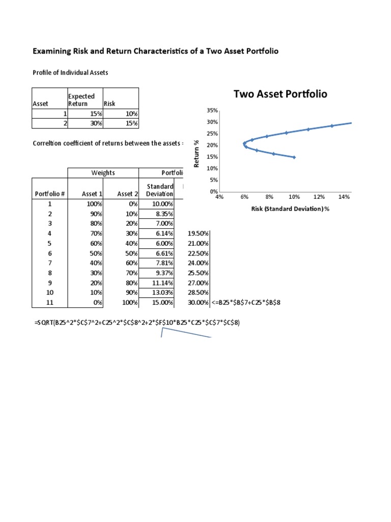 Portfolio Risk and Return Analysis | PDF | Exchange Traded Fund ...