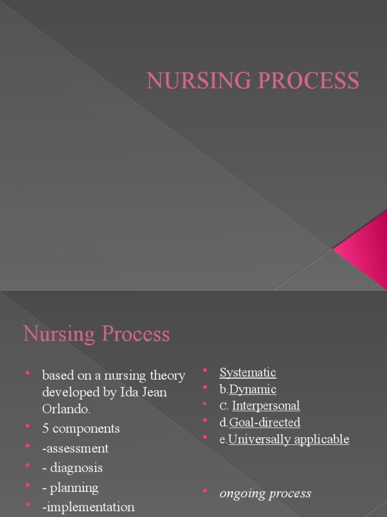 Five Components of Nursing Process | PDF | Science & Mathematics