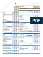 Budget de Mariage Et Feuille de Calcul