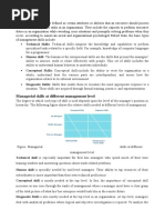 Managerial Skills at Different Management Level