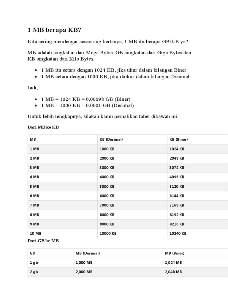 1mb Berapa Kb Cara Golden