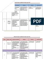 Yearly-Scheme-of-Work YEAR 2 2015 RPT