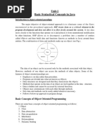 Unit-1 Basic Syntactical Concepts in Java: Introduction To Object-Oriented Paradigm