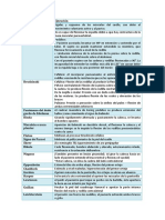 Signos Meningeos PDF