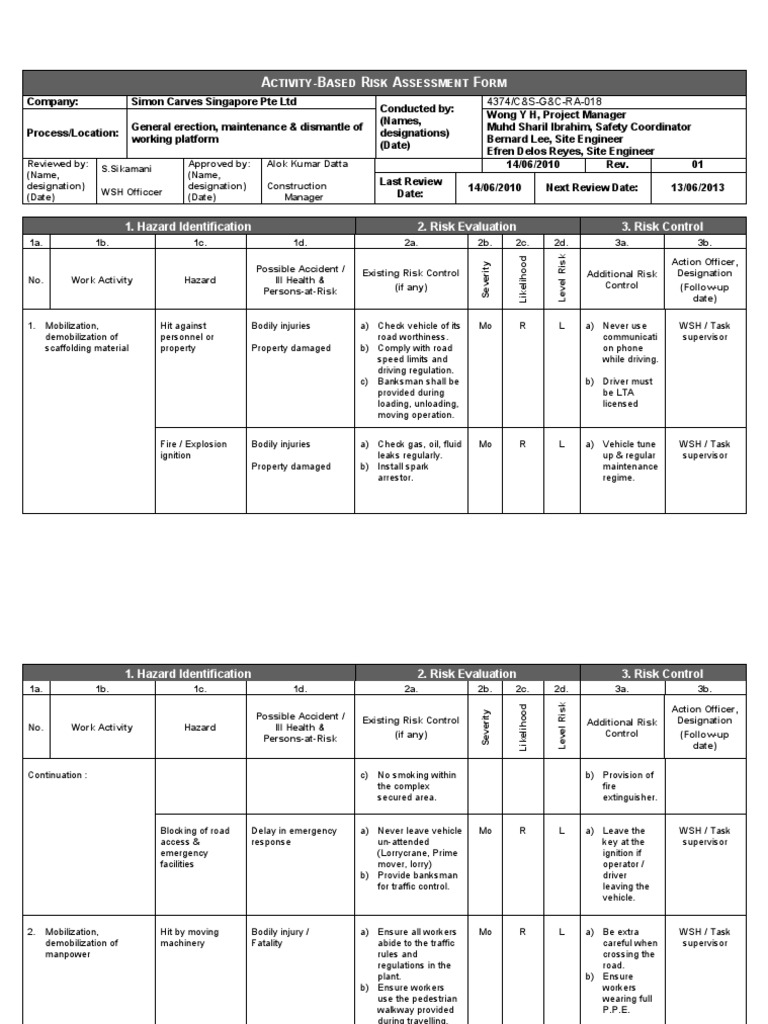 Scaffolding Erection And Dismantling Pdf Risk Prevention