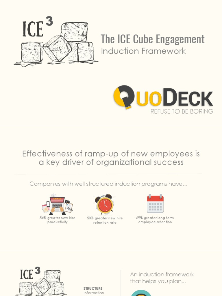 The ICE Cube Engagement: Induction Framework | PDF | Educational ...