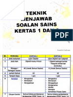 Teknik Soalan Sains UPSR