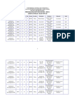 Programación de Electivas 2011 - 1 