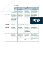 Peer Assessment Collaboration Rubric