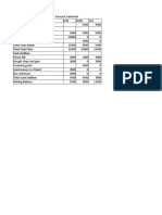 Accounting Cash Flow