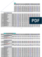 Data For The Year 2014: Oil and Gas