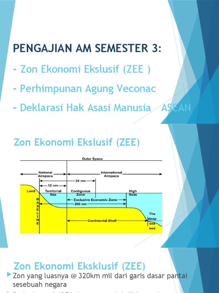 ZEE, Veconac, dan Hak Asasi ASEAN | PDF | Perjalanan