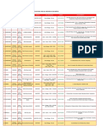 Dokterlink Information Clinics