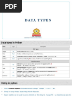 Datatypes: Department of Mechanical Engineering