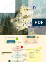 La Configurazione Elettronica - d1