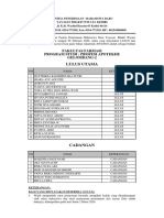 Penerimaan Mahasiswa Baru Fakultas Farmasi