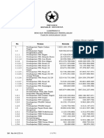 Perpres Nomor 72 Tahun 2020 Lampiran II PDF
