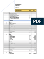 COST ESTIMATES (DRAFT)