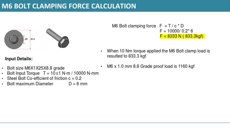 Clamping Force Calculator  