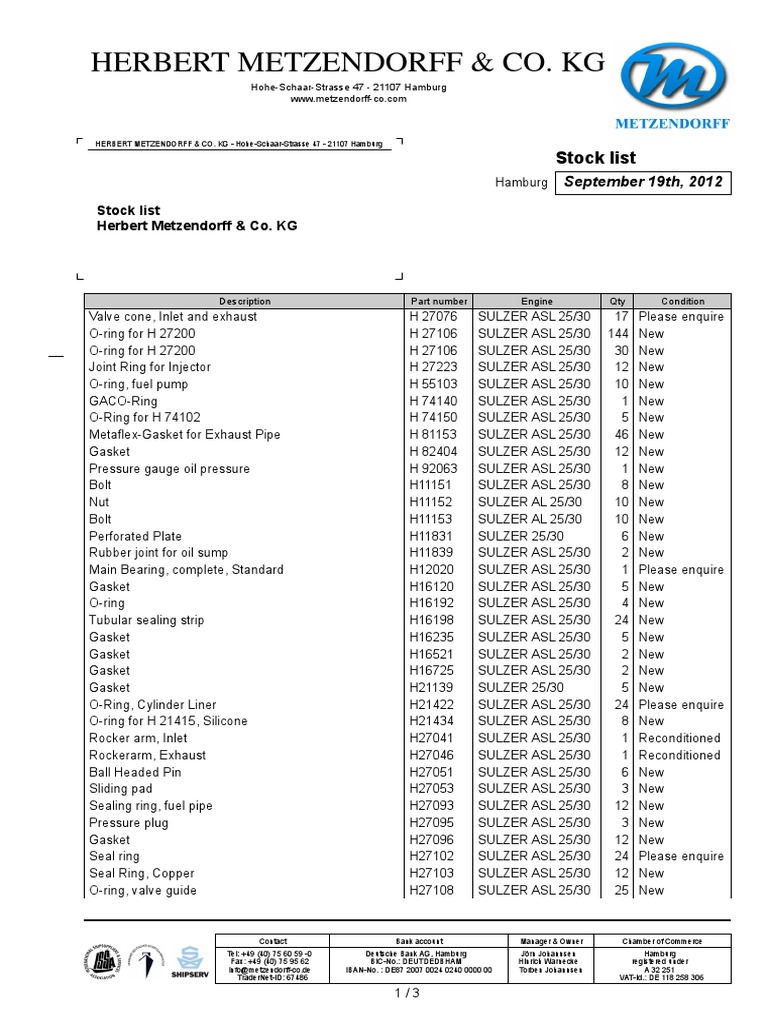 Sulzer Engine Spare Parts Inventory | PDF | Engine Technology | Engines