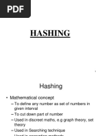 Hashing PDF