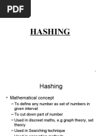 Hashing