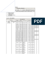 Steel beam materials and profiles