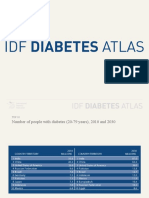 IDF Diabetes Atlas 4th Edition - 2