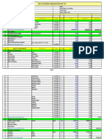 Budget Form Sheet