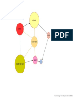 Office Bubble Diagram PDF