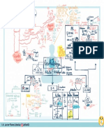 KaiZenMed Mapas Mentales.pdf