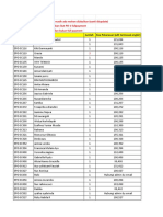 List Pelunasan Chanhun Album