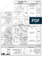 ملخصات الوحدة الاولى في الفيزياء س3 ثانوي PDF