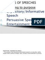 Expository/Informative Speech Persuasive Speech Entertainment Speech
