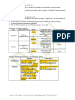 6 - Discussion - Process Cost System - Loss Units