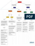 declarantes renta