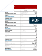 Cumulative Review - Kahf Ayah 2 PDF