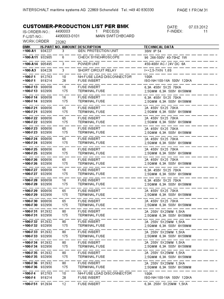 MSB Drawing | PDF | Fuse (Electrical) | Mains Electricity